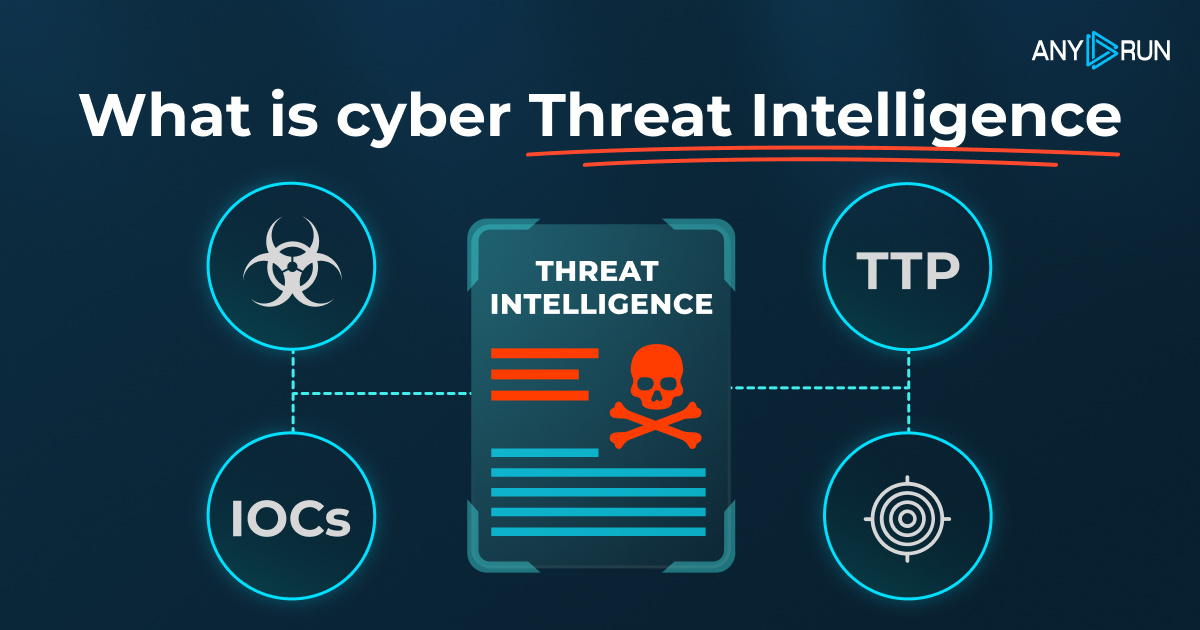 Supervised Learning Diagram